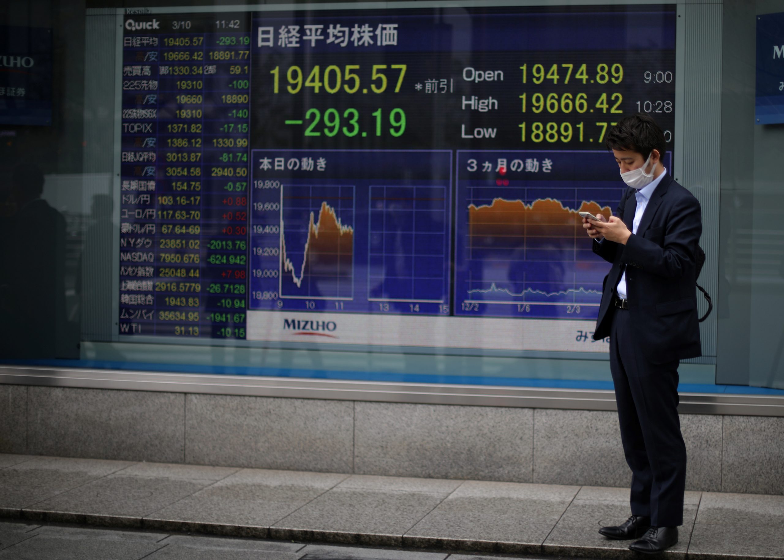 Stock Markets and Oil Markets Bounce After Brutal Flooring