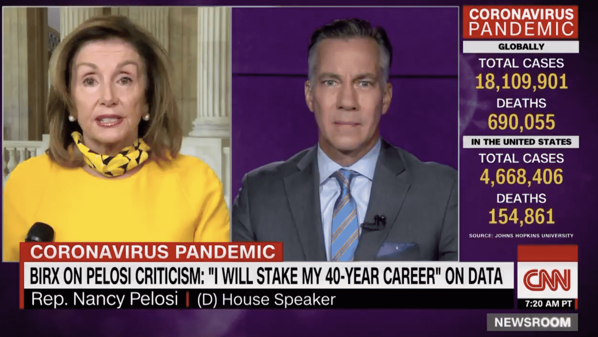 Pelosi Hits Dr. Birx Again: She Has ‘Enabled’ Trump to Share Misinformation