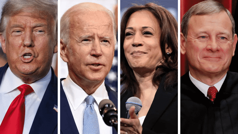 Time ‘100 Most Influential People of 2020’ Includes Trump, Biden, Harris, Roberts, Pelosi, Barr