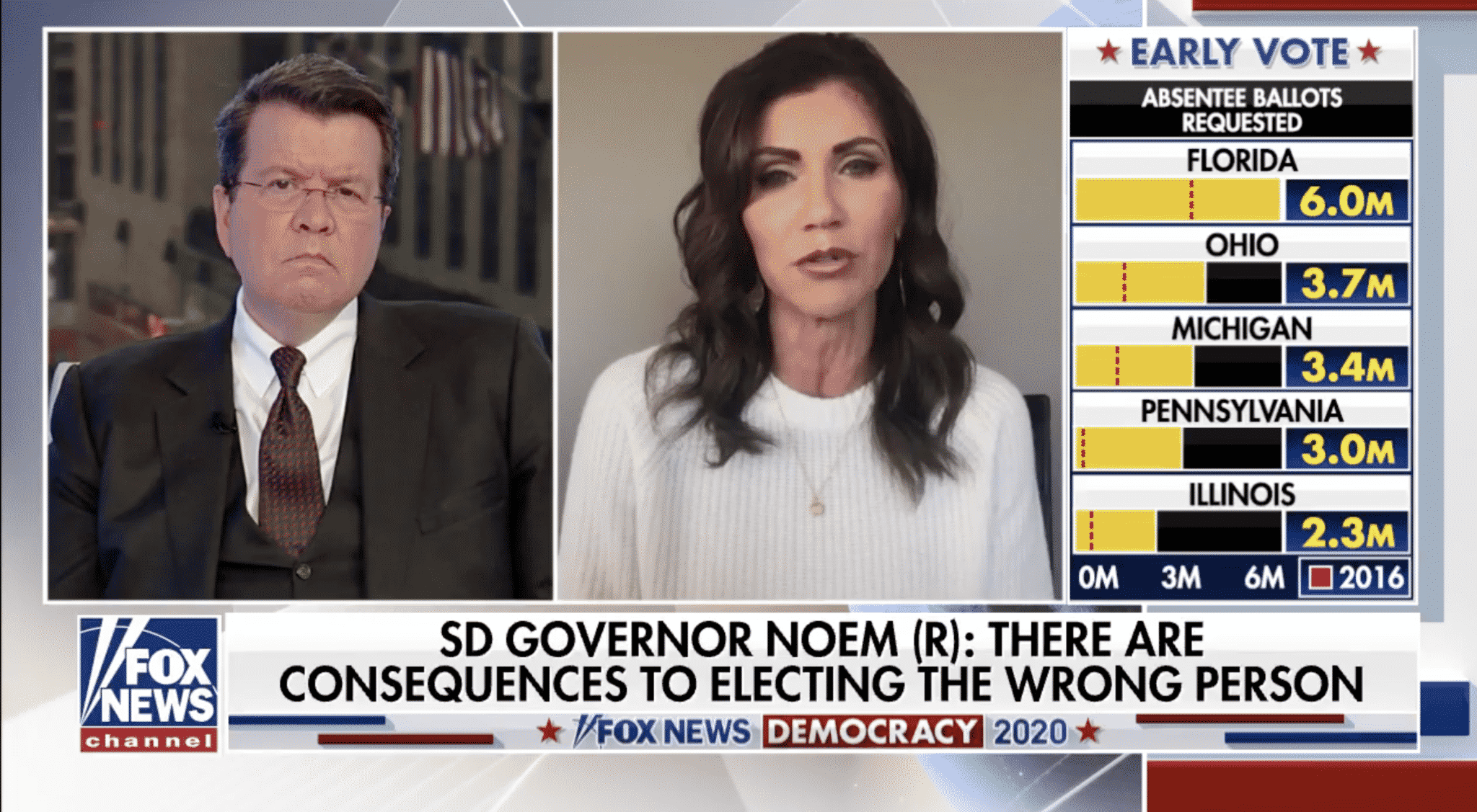 Gov. Kristi Noem Urges Voters To Think About the ‘Real-Life Consequences’ of a Biden Victory