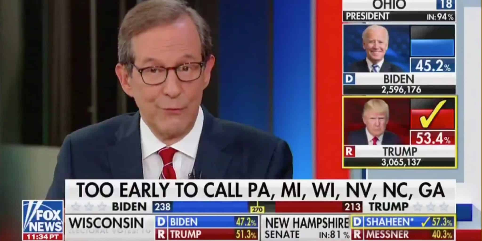 Chris Wallace Calls Trump Falsely Declaring Victory ‘an Extremely Flammable Situation’