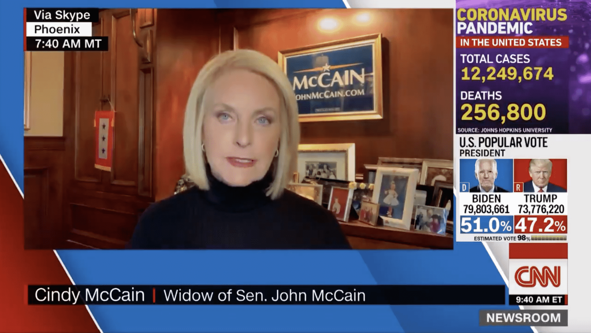 Cindy McCain: It Is ‘Ridiculous’ for Republicans To ‘Gin up Problems’ Because Biden Won