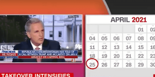 Watch: CNN Mocks McCarthy’s Changing Comments on Trump and the 2020 Election