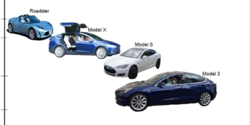 Former Bureaucrat, Green NGO Exec Charged For Allegedly Vandalizing Teslas Near Capitol