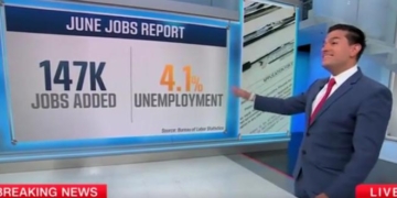 CNN Reporter Says ‘Jobs Market Is Like The Energizer Bunny’